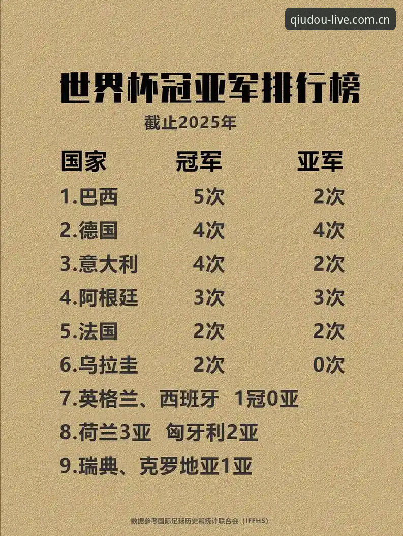 斗球官网地址 德国队世界杯大名单深度评测:诺伊尔回归、新星崛起,斗球体育平台带你前瞻冠军之路